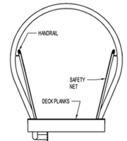 Spray Tunnel Bridge Model 1800-137 plan view Spray Tunnel Bridge Model 1800-137 plan view