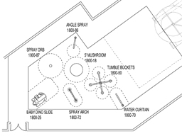 Spray Park Model 2510 plan view Spray Park Model 2510 plan view