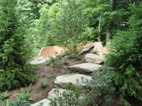 Landscape & Hillside Slide Model: Chervin Landscape & Hillside Slide Model: Chervin